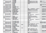 spare parts catalog ZF FRIEDRICHSHAFEN 16K 160 Spare Parts Catalogue PDF - 2