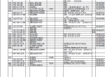 spare parts catalog ZF FRIEDRICHSHAFEN A G 16S 151 Spare Parts Catalogue PDF - 4