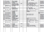 spare parts catalog ZF FRIEDRICHSHAFEN AG 16S 251 Spare Parts Catalog PDF - 2