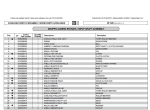 spare parts catalog ZF 320 Marine Transmision Catalog PDF - 2
