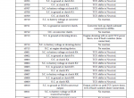 repair manual ZF WG-161TRANSMISSION Operations and Diagnostics Manual PDF - 4