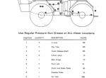 repair manual CASE Panther II Tractor PDF Operation Manual - 4