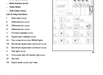 repair manual Case Quantum 65C/75C/85C/95C tractors PDF Operators manuals - 3