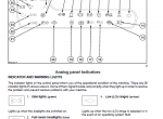 repair manual Case Quantum 65V 75V(N) 85V(N) 95V(N)PDF Operator’s manual - 4