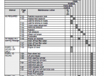 repair manual Case Quantum 75F 85F 95F 105F PDF Operator’s manuals - 4