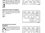 repair manual CASE Steiger 335 385 435 485 and 535 Tractors PDF Operator’s manuals - 2