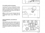 repair manual Case Steiger STX275 and  STX325 PDF Operator’s manuals - 3