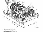 repair manual Caterpillar Telehandler TL642D, TL943D, TL1055D, TL1255D Operation & Maintenance Manual PDF - 3
