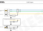 Diagnostic Software Cat 3126E Engine SENR9638-00(HEP) Electrical Citruit Diagram PDF - 1