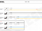 Diagnostic Software Cat C10 Engine 3CS ECM Wire Diagram PDF - 2