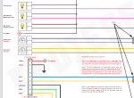 Diagnostic Software Cat C15 Engine SDP11500-UP, B5R341-UP ECM Wire Diagram PDF - 3