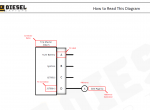 Diagnostic Software Cat C7 Engine C7S1-300 Sheet 1 Electrical Circuit Diagram PDF - 4