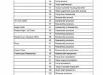 repair manual Caterpillar C Series Telehandler TH Models Service Manual PDF - 2
