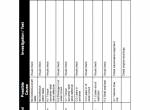 repair manual Caterpillar C Series Telehandler TH Models Service Manual PDF - 4