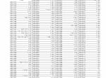 spare parts catalog Caterpillar Telehandler TH414C GC, TH417C GC Engine Parts Manual PDF - 5