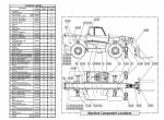 repair manual Caterpillar Telehandler TH580B Hydraulic System Schematic Manual PDF - 1
