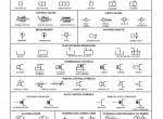repair manual Caterpillar Telehandler TH580B Hydraulic System Schematic Manual PDF - 2