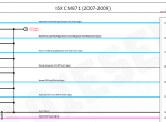 Diagnostic Software CUMMINS ISX CM871 (2007-2009) Electrical Circuit Diagram PDF - 2