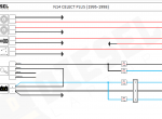 Diagnostic Software CUMMINS N14 CELECT PLUS (1995-1998) Electrical Circuit Diagram PDF - 3