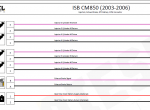 Diagnostic Software Cummins ISB CM850 (2003-2006) Electrical Circuit Diagram PDF - 3