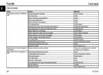 repair manual Deutz Engine TD 3.6 L4, TCD 3.6 L4 Operation Manual PDF - 3