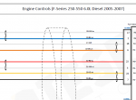 Diagnostic Software FORD F-Series (250-550) (6.0L Diesel)(2005-2007) Electronic Engine Controls Wiring Diagram PDF - 2
