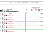 Diagnostic Software FORD F-Series (650-750) (6.7L Diesel)(2016-2017) Electronic Engine Controls Wiring Diagram PDF - 2