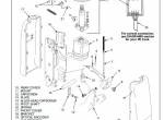 repair manual Hyster Forklifts A20XL, A25XL, A30XL PDF Manual - 2