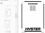 repair manual Hyster Forklifts B60Z(A230), W60Z(A231), W65Z(A229), B80Z(A233), W80Z(A234) PDF Manual - 1
