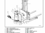 repair manual Hyster Forklifts B60Z AC(B230), B80Z AC(B233) PDF Manual - 1