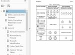 repair manual Hyster Forklifts B60Z AC(B230), B80Z AC(B233) PDF Manual - 2