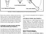 repair manual Hyster Forklifts E25-60XL PDF Manual - 1