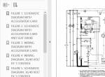 repair manual Hyster Forklifts E30-50B, E60BS, E60-120B PDF Manual - 4