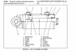 repair manual Hyster Forklifts E30-50FR, E30FR-24 PDF Manual - 3