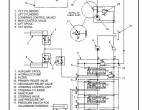 repair manual Hyster Forklifts E45-65XM2, J40-65XM2 PDF Manual - 2