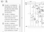 repair manual Hyster Forklifts E70-120XL PDF Manual - 1