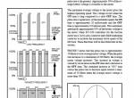 repair manual Hyster Forklifts E70-120XL PDF Manual - 2