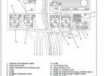 repair manual Hyster Forklifts E70-120XL3 PDF Manual - 2
