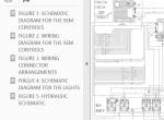 repair manual Hyster Forklifts E70-120XL3 PDF Manual - 3