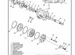 repair manual Hyster Forklifts J25-35B, J30BS PDF Manual - 3