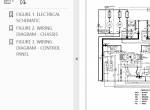 repair manual Hyster Forklifts J25A, J30AS, J35A Repair Manual - 2
