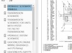 repair manual Hyster Forklifts S&H25-35XL PDF Manual - 2