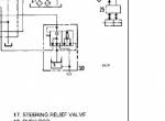 repair manual Hyster Forklifts S30-50E, S60ES PDF Manual - 1