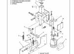 repair manual Hyster Forklifts S40-50F PDF Manual - 4