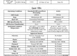 repair manual Hyster Forklifts T5Z, T7Z, C60AZ, C80Z, T5Z AC, T7Z AC, C60Z AC, C80 AC PDF Manual - 1