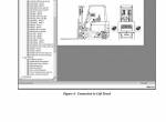 repair manual Hyster Forklifts T5Z, T7Z, C60AZ, C80Z, T5Z AC, T7Z AC, C60Z AC, C80 AC PDF Manual - 4