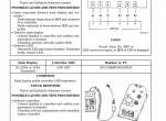 repair manual Hyster Forklifts W25-30ZA (B495) PDF Manual - 4