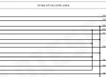 Diagnostic Software International DT466, DT530 (1999-2003) Electrical Circuit Diagram PDF - 2