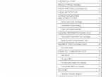 repair manual Iveco Engines C78 ENS M20.10, ENT M30.10, ENT M50.11, ENT M55.10 Technical & Repair Manual PDF - 2