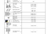 repair manual Iveco Engines F1 Series - S30 ENT C Technical Manual PDF - 3